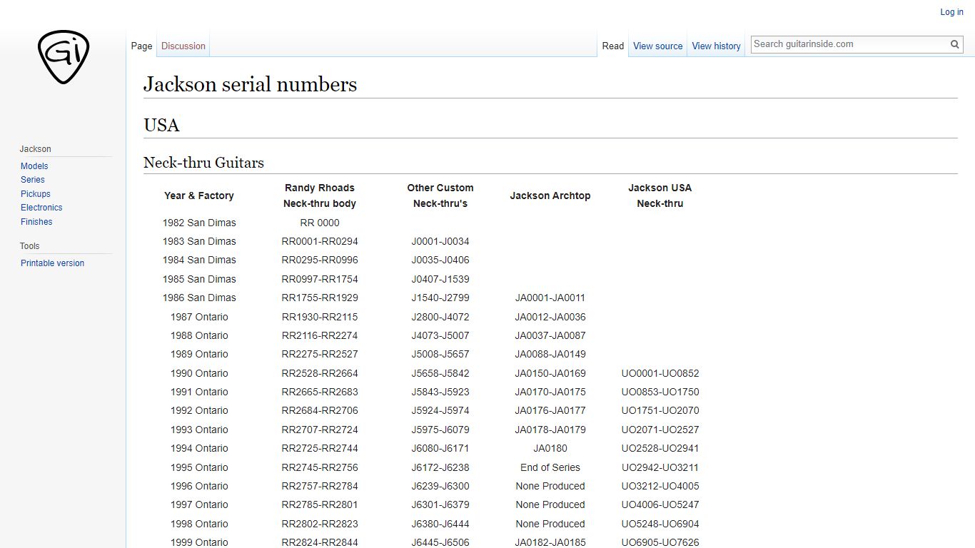 Jackson serial numbers - guitarinside.com