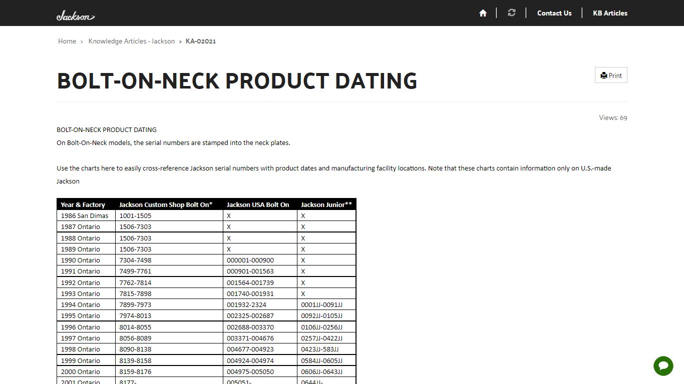 BOLT-ON-NECK PRODUCT DATING · Custom Portal - Jackson Guitars